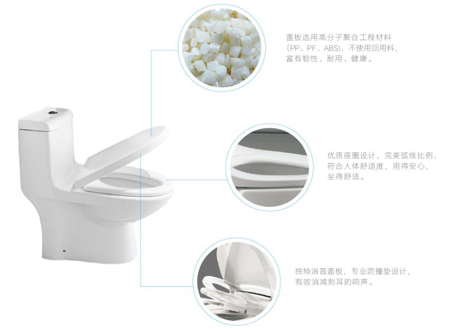 Great product details Engineering 